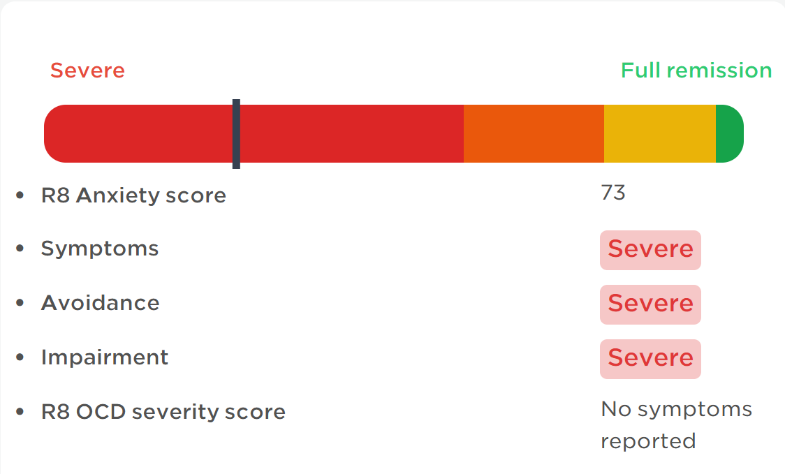 R8 Anxiety Score Assessment - Psynary Dashboard